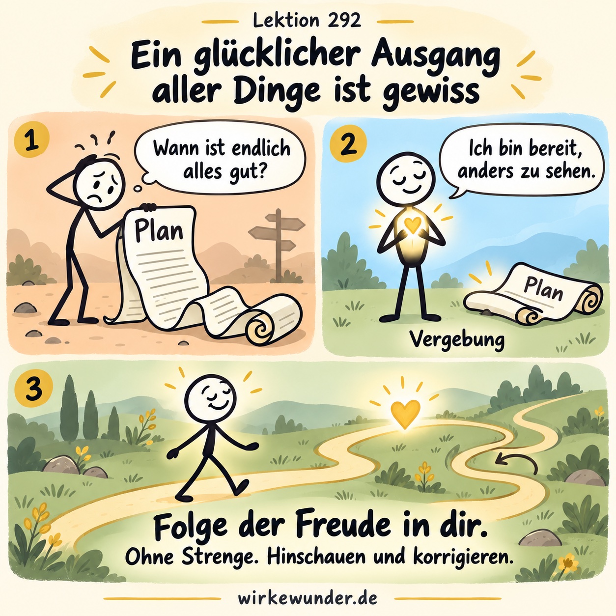 Drei Comicszenen mit Strichfiguren: Ein besorgter Mensch prüft einen langen Plan, wird bereit, durch Vergebung anders zu sehen, und folgt der inneren Freude. Ein Umweg erinnert an freundliches Hinschauen und Korrigieren.